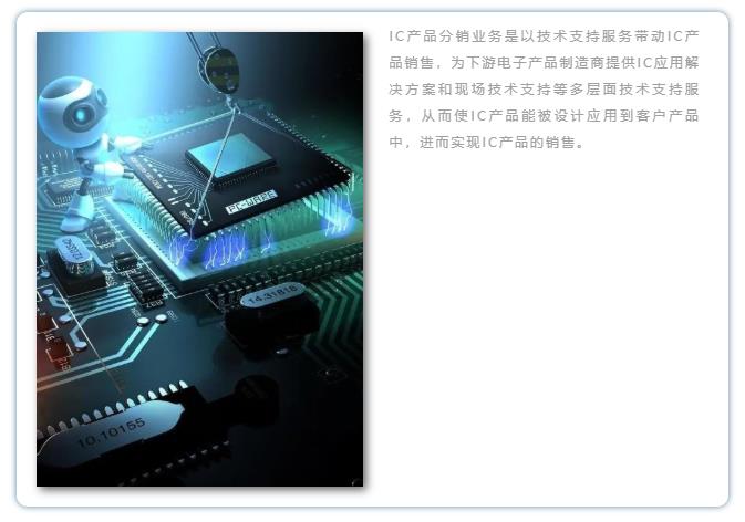 我是睿能，這是我的故事(圖3)