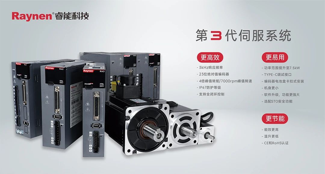 喜訊！睿能第3代伺服系統(tǒng)榮獲“CMCD 2022年度運動控制領(lǐng)域創(chuàng)新產(chǎn)品”獎項(圖3)